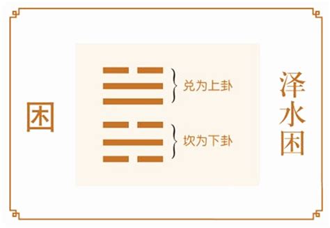 困卦 感情|泽水困卦详解婚姻 泽水困卦测两个人感情